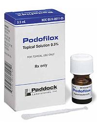 Can Warts Be Treated? Determine The Type For Right Warts Treatment!