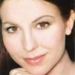 Micro Laser Peeling For An Amazing Skin